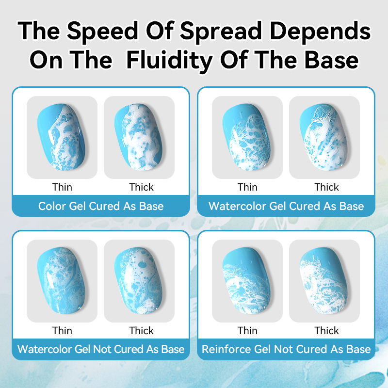 3D Water Droplet Gel Nail Poli - огляд і ціна Acrylic Powder Clear