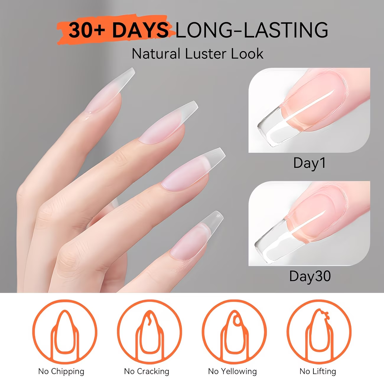 Builder Gel Nail Kit /LED Nail - огляд і ціна Acrylic Powder Clear